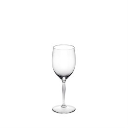 A glass of 100 POINTS water